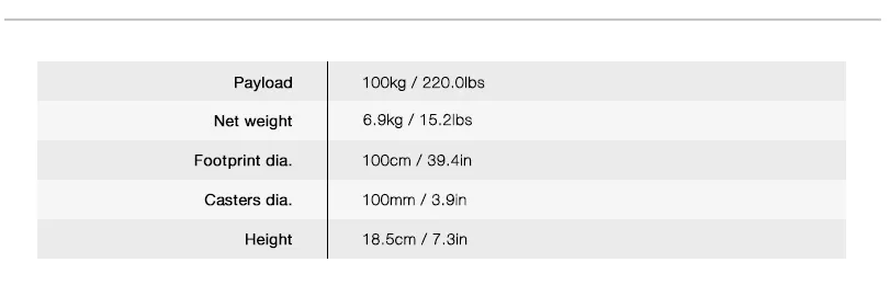 E-IMAGE EI-7005 Video Dolly Тележка для видеоштатива на колесах